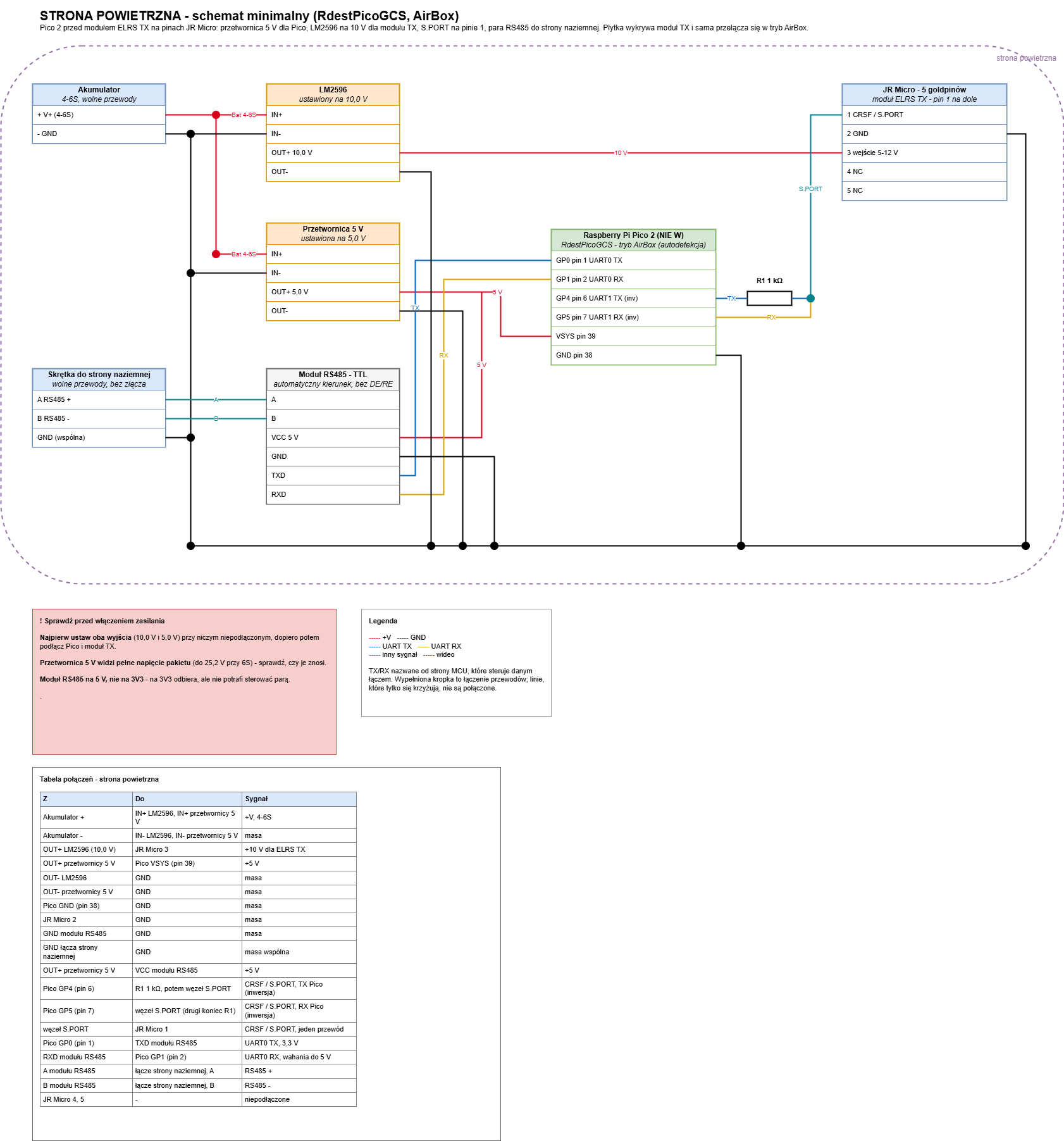 PicoGCS - Konwerter S.PORT <-> RS485 - obrazek 3