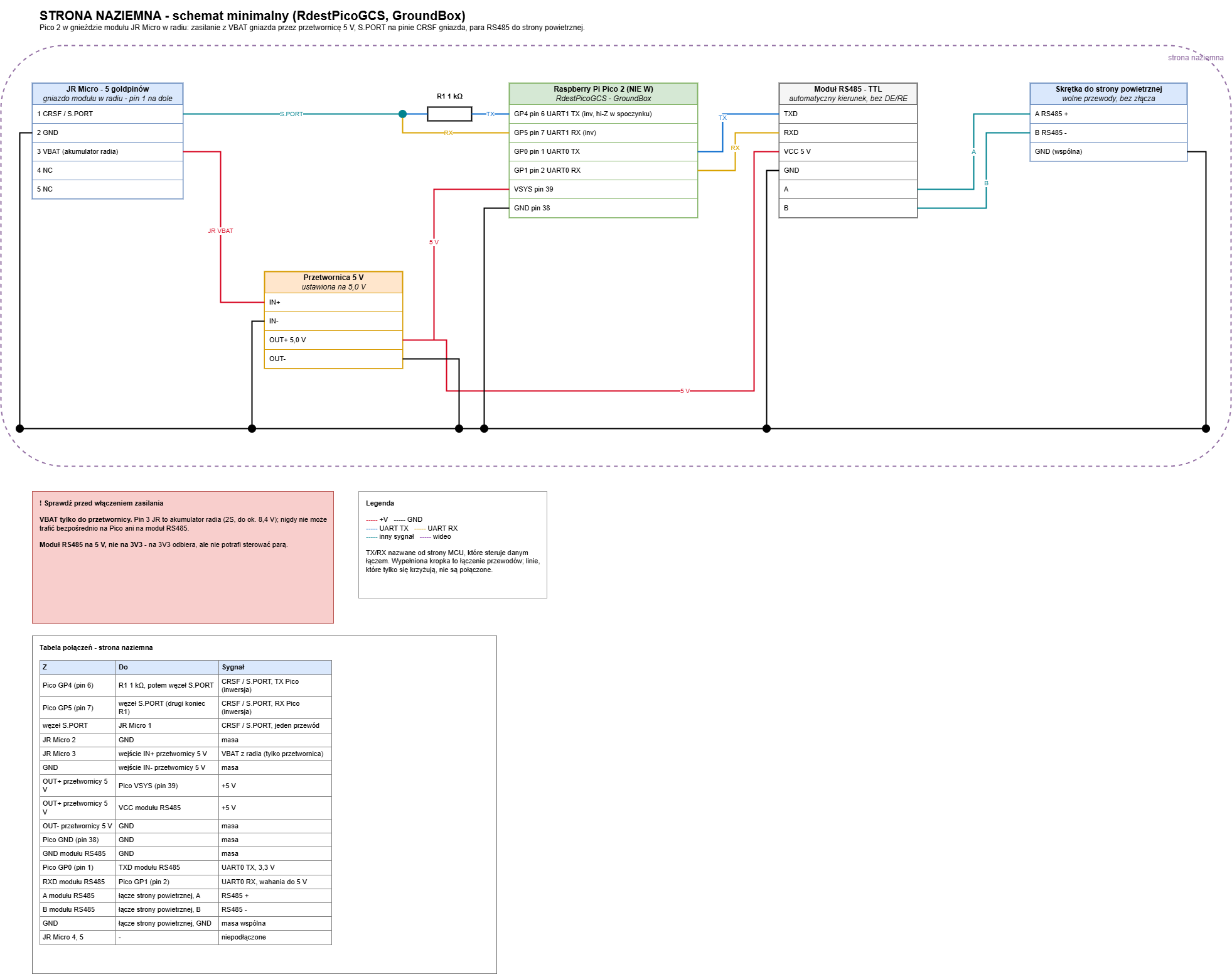 PicoGCS - Konwerter S.PORT <-> RS485 - obrazek 2